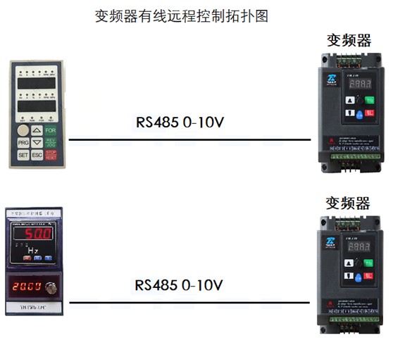 屏幕截图 窗口截图 558_490