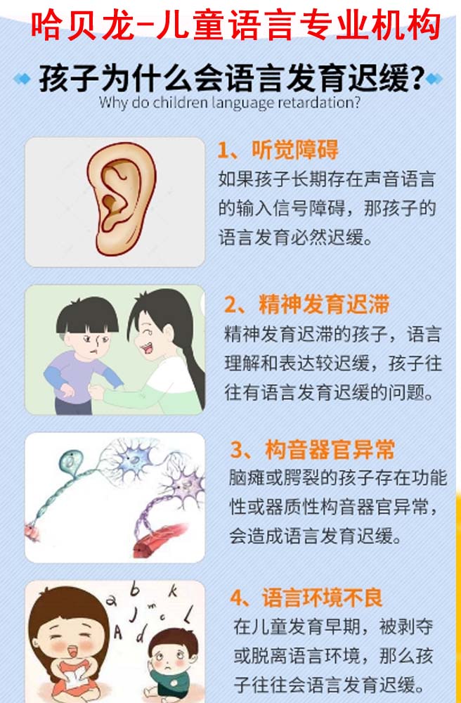 济南南全福小区语言发育迟缓矫正中心