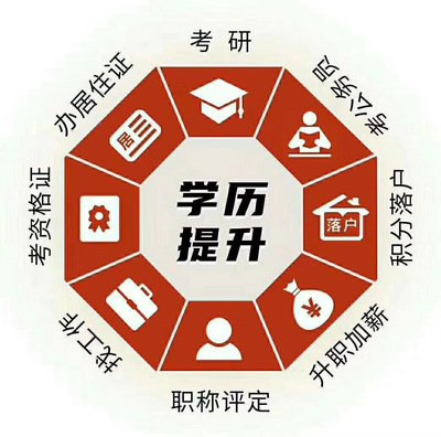 琅琊成人高考成人教育