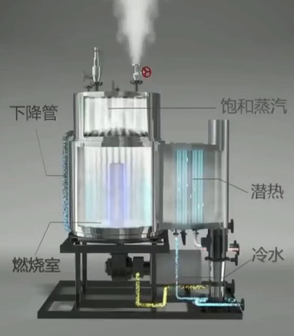 咸阳生产养殖燃气蒸汽发生器2022推荐