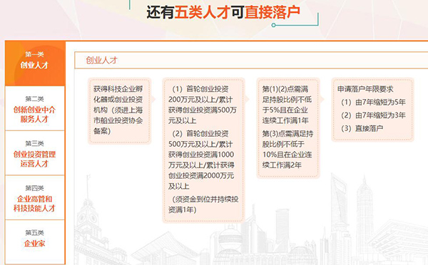 黄浦多地社保同时交办理(真的很不错,2022已更新)-「上海翔启文化传播