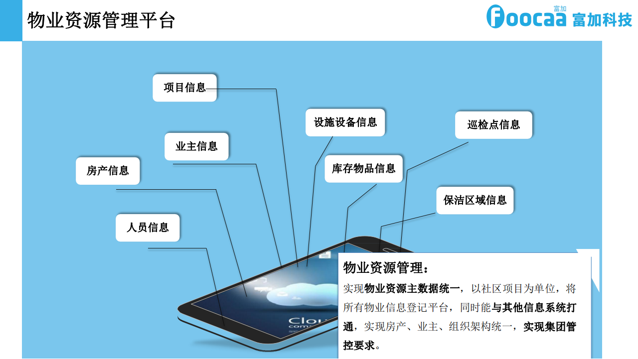 潮州物业软件管理系统公司哪家好服务周到2022已更新