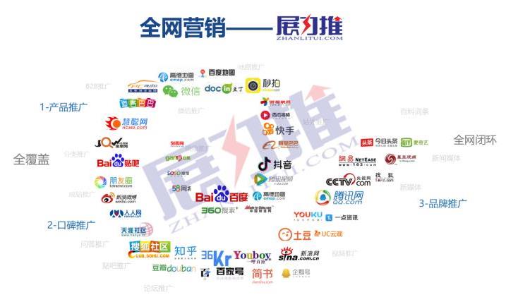 石家庄本地推广效果网络推广公司